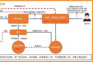 万博体育可以用吗